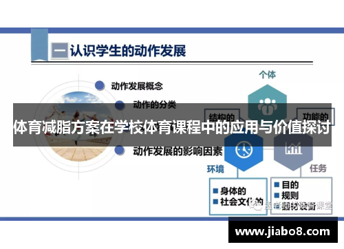 体育减脂方案在学校体育课程中的应用与价值探讨